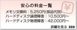 ���S�̗����ꗗ������